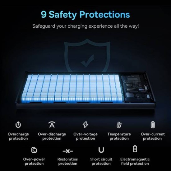 Baseus Star-Lord Digital Display Fast Charge Power Bank 10000mAh 22.5W Black, With Simple Series Charging Cable