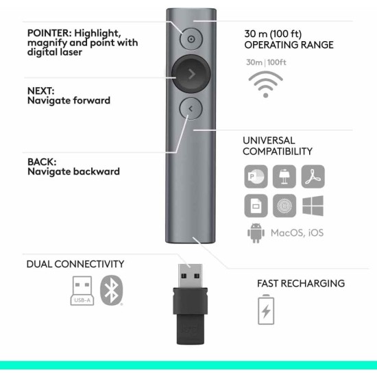 Logitech Spotlight Presentation Remote (Slate)