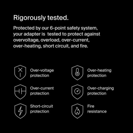 Belkin Connect USB-C Core GaN Power Adapter 100W