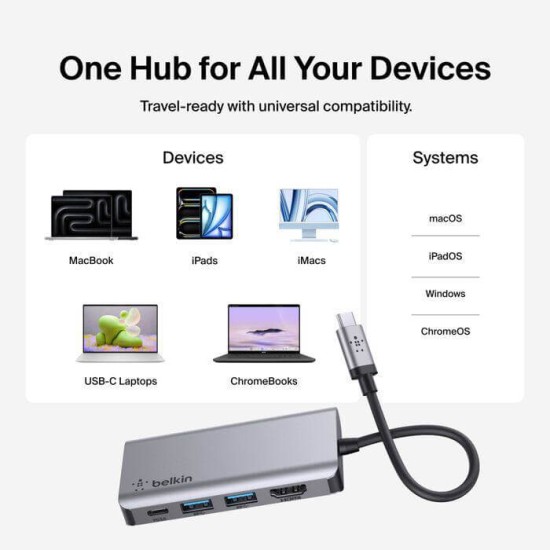 Belkin Connect USB-C 4-in-1 Multiport Adapter