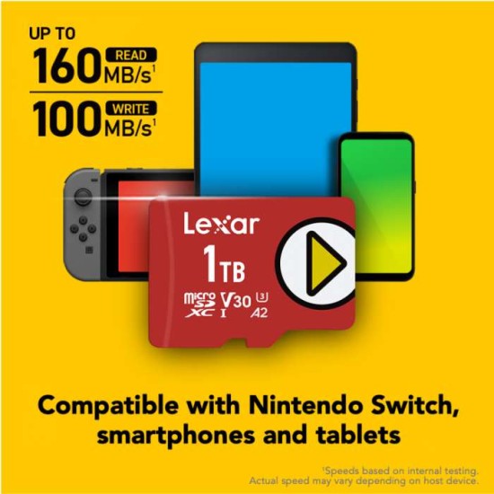 Lexar® PLAY microSDXC™ UHS-I Card (1TB)