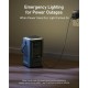 Anker 548 Power Bank (PowerCore Reserve 192Wh) Anker 548 Power Bank (PowerCore Reserve 192Wh)