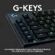 Logitech G Gaming Keyboard (G815)