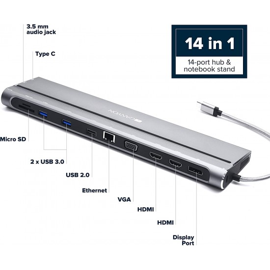 Canyon 14 port USB C Hub DS-90