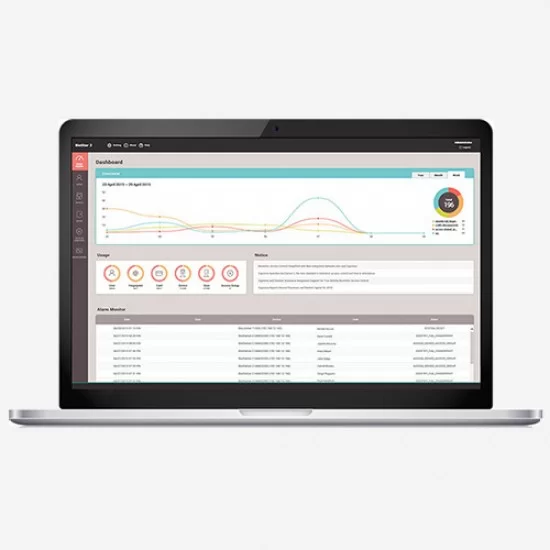 Suprema BioStar 2 BioStar2 Time Attendance Advanced Edition License Module – 1000 Employees